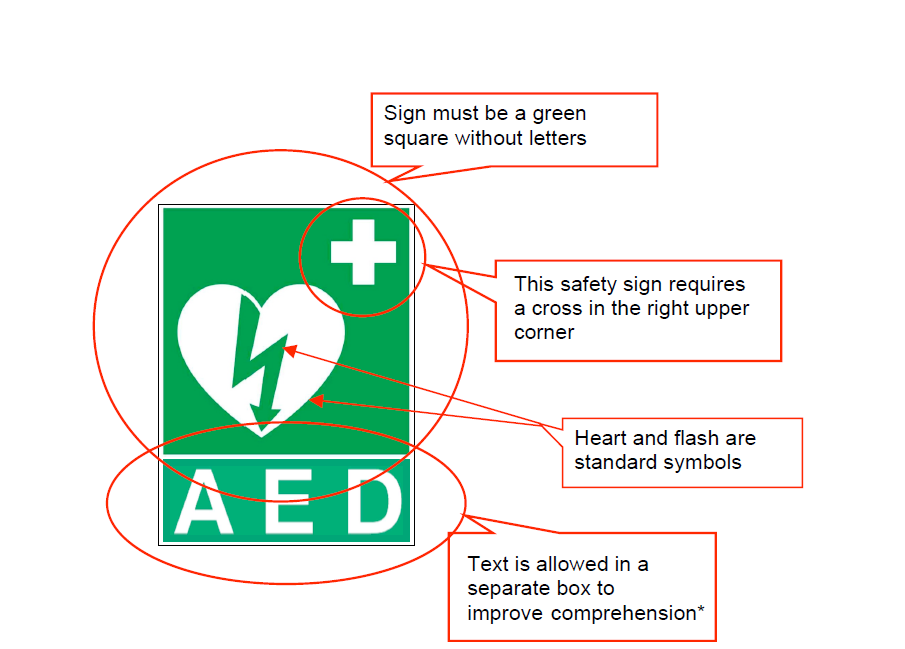 universal-ilcor-aed-sign-australian-resuscitation-council